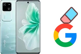 Como excluir a conta do Google em vivo S18
