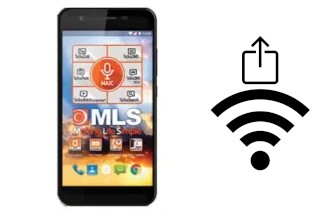 Como gerar um código QR com a senha Wifi em um MLS IQ5017